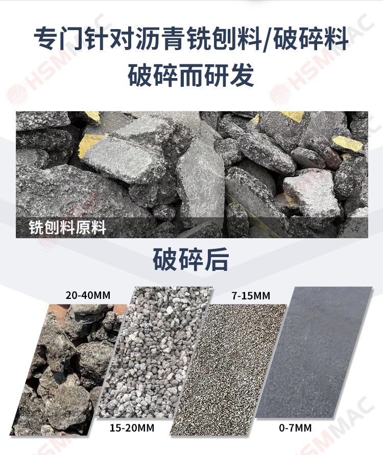 破碎铣刨料用全自动液压双齿辊破碎机效果